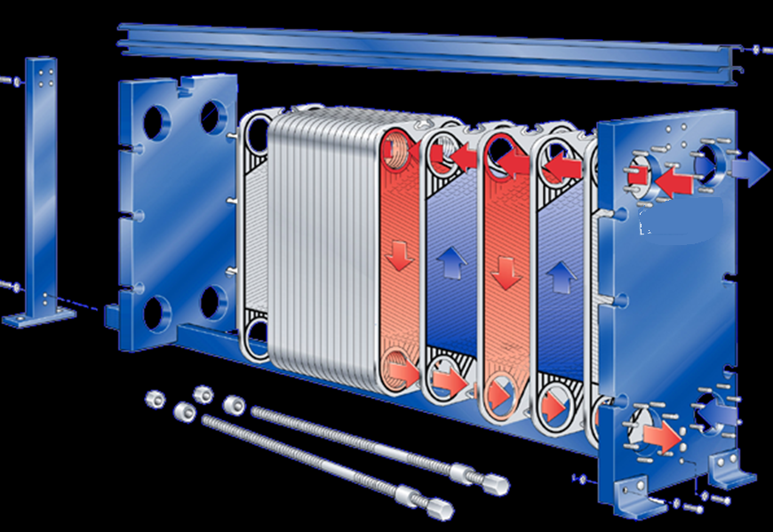 Making Devices and Machines More Efficient Through Heat Exchange Units