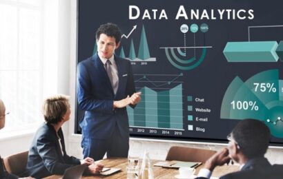 Decoding Success: Data Analytics for Business Decision-Making