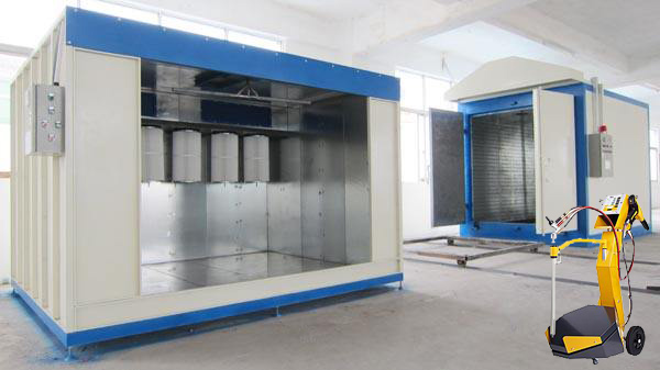 Different Types of Powder Coating Equipment